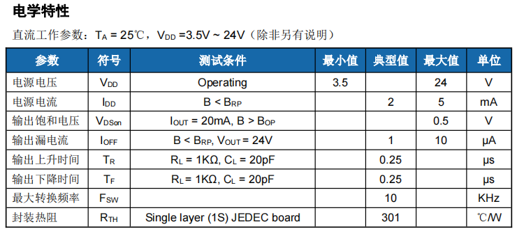 45L电学特性.png