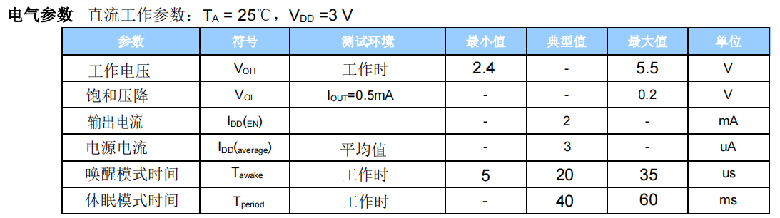 HS479电气参数.png