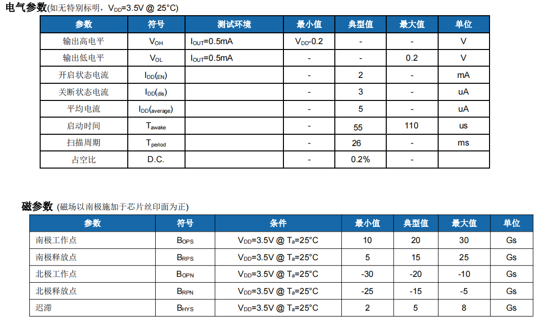 HS627参数.png