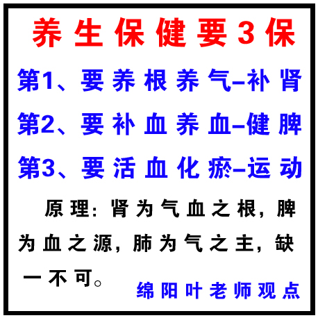 养生保健要3保.jpg