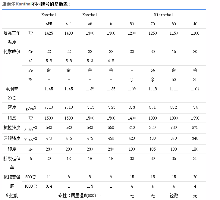 型号参数.png