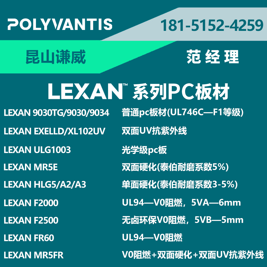 lexan 系列板材【1-1】(1).png