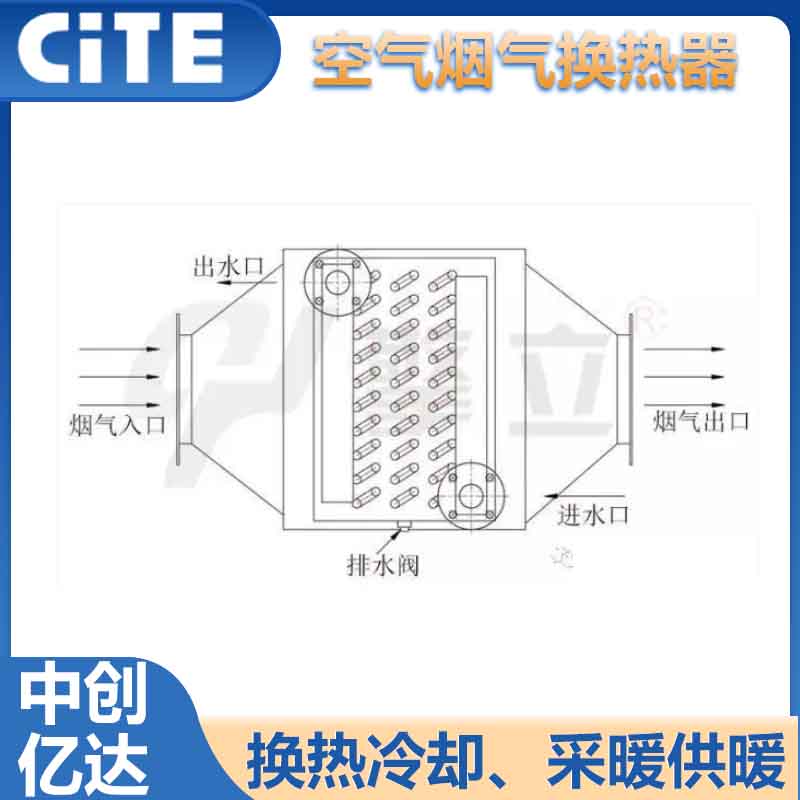 空氣煙氣1.jpg