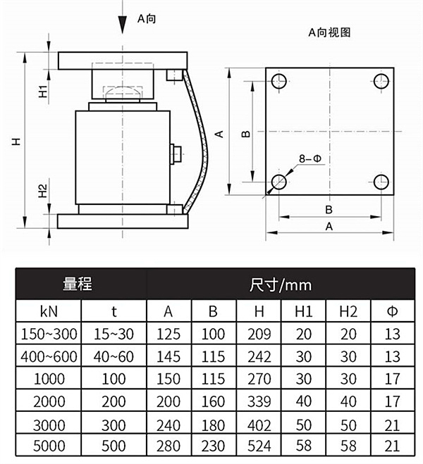 00-尺寸.jpg
