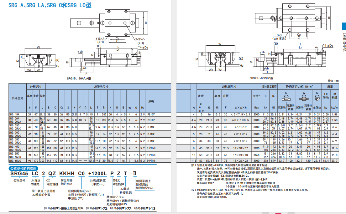 SRG滾柱滑塊機床導(dǎo)軌線軌細節(jié)5.png