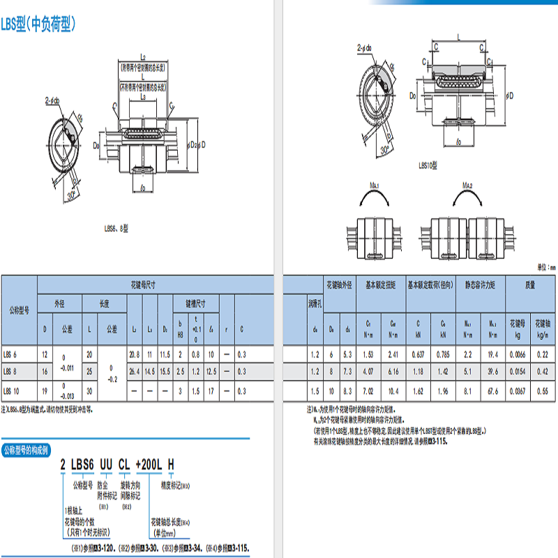 LBS參數(shù).png