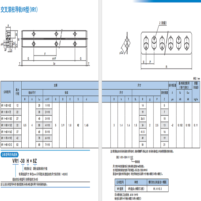 VR交叉滾子參數(shù).jpg
