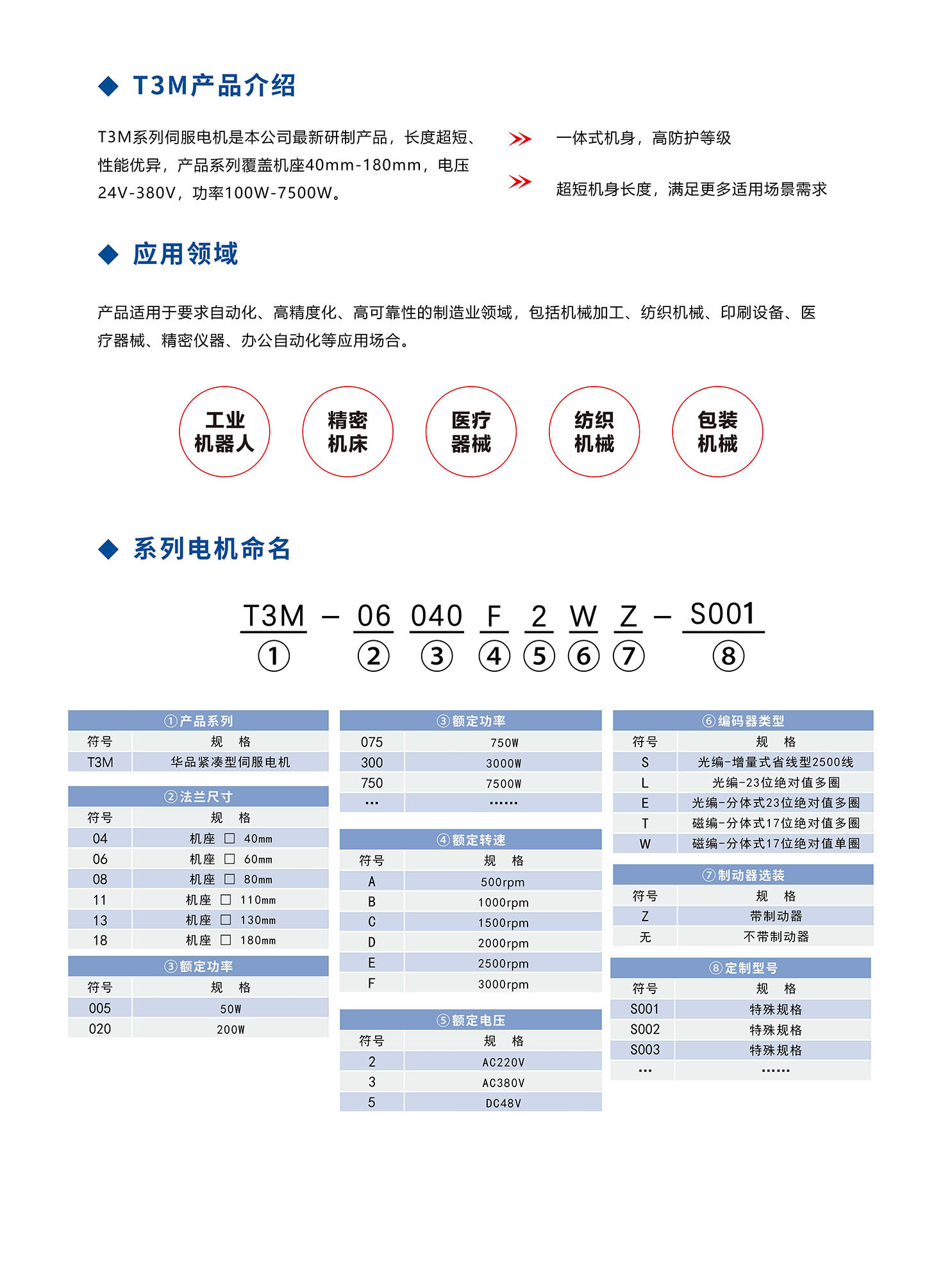產(chǎn)品介紹.jpg
