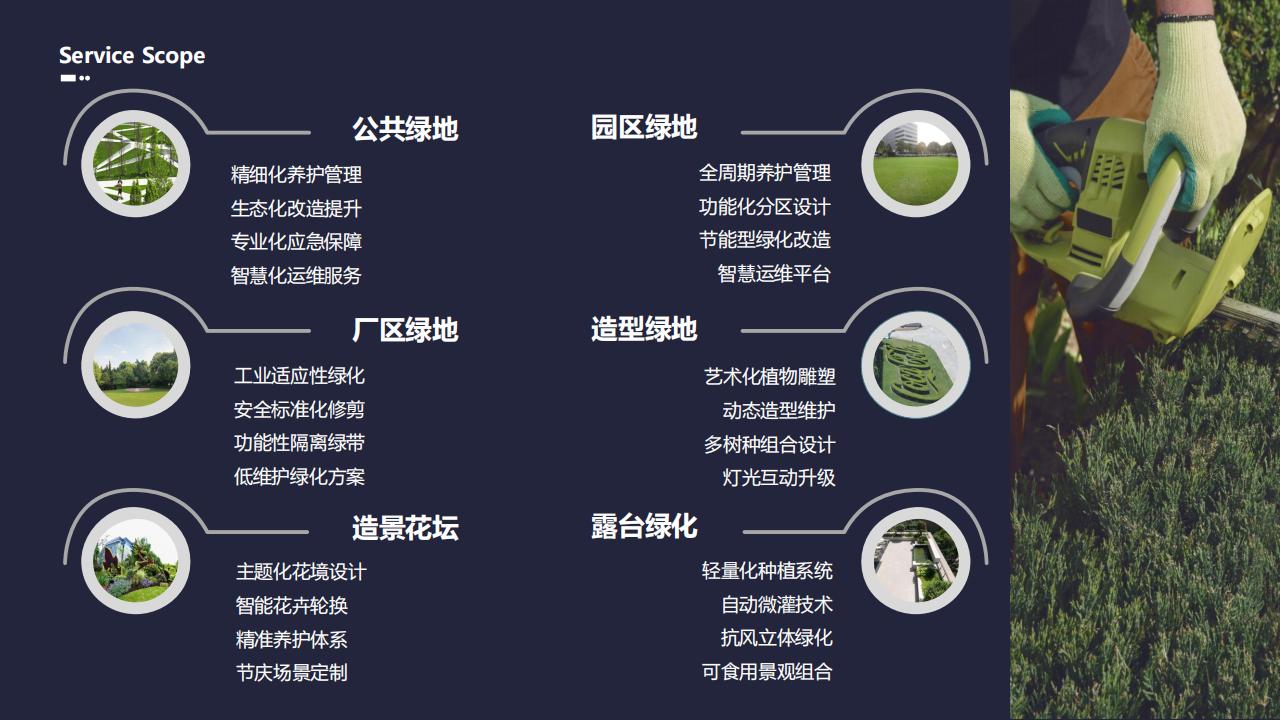 華人環(huán)境介紹-綠化業(yè)務(wù)_11.jpg