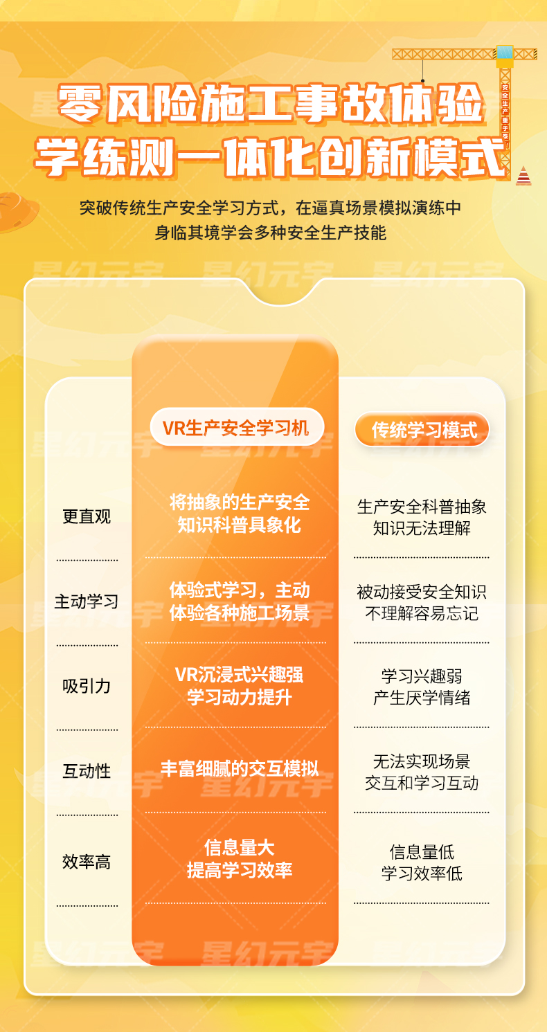 VR生产学习机详情页_04.jpg