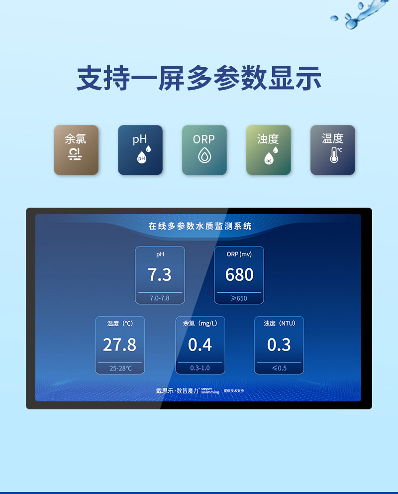 在線水質監(jiān)測儀詳情頁(新款）_02.jpg