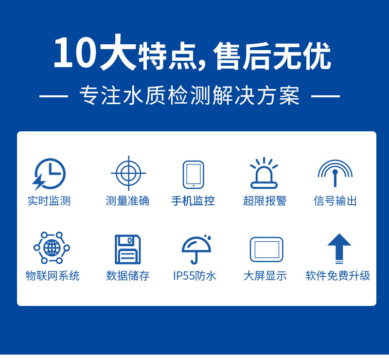 在線水質(zhì)監(jiān)測儀詳情頁(新款）_03.jpg