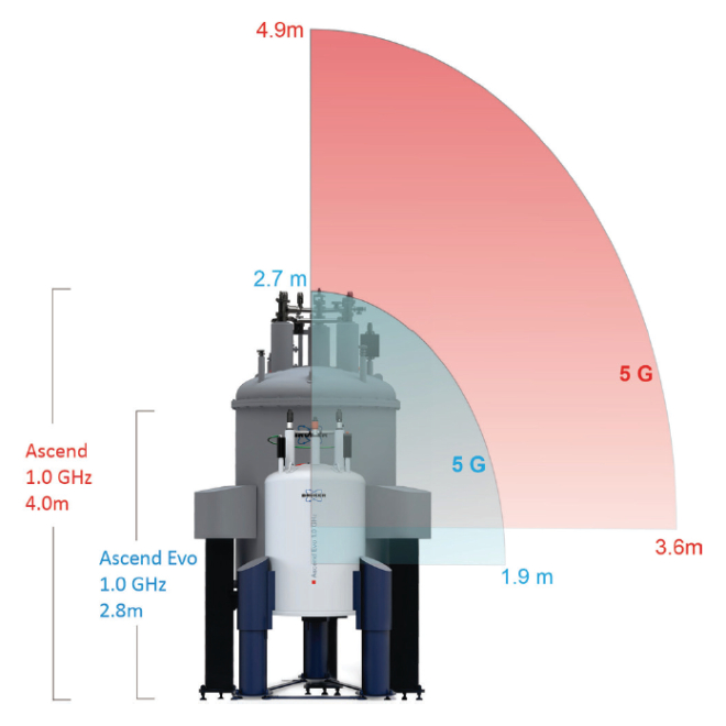 Ascend Evo系列.jpg