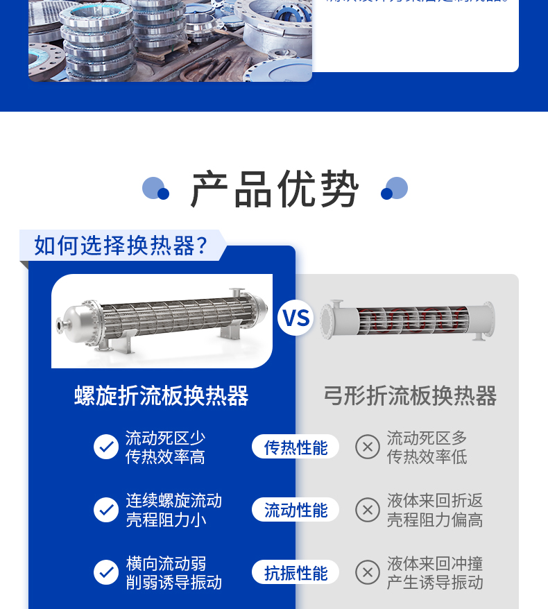 列管式換熱器_06.jpg