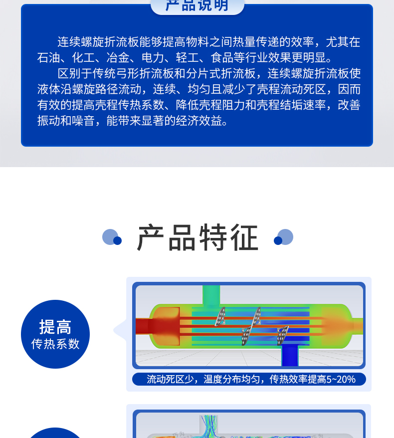 列管式換熱器_03.jpg