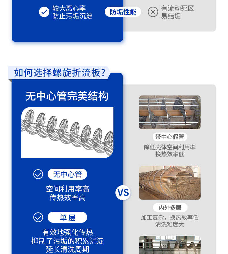 列管式換熱器_07.jpg