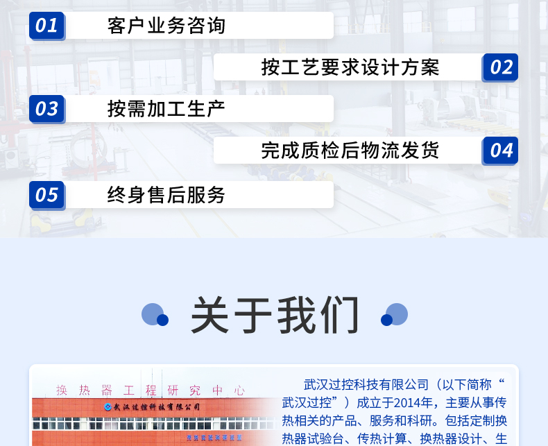 管殼式換熱器_08.jpg
