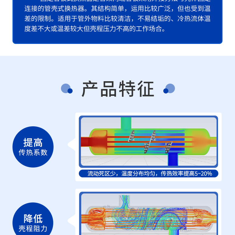 固定管板式換熱器_03.jpg