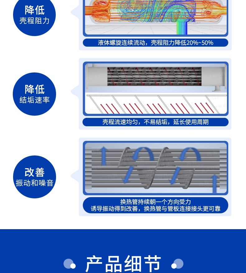 列管式換熱器_04.jpg