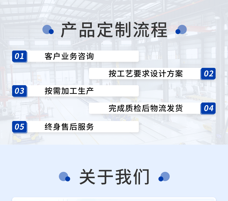 螺旋折流板換熱器_08.png