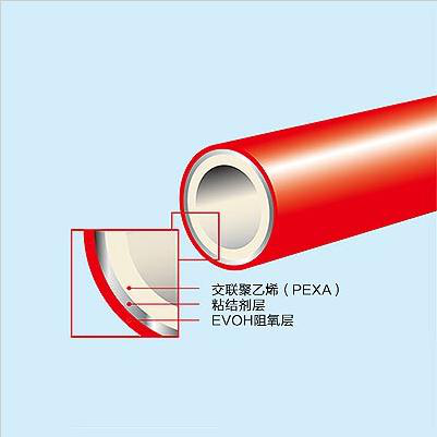 银屋xpap2铝塑管地暖耐压耐高温