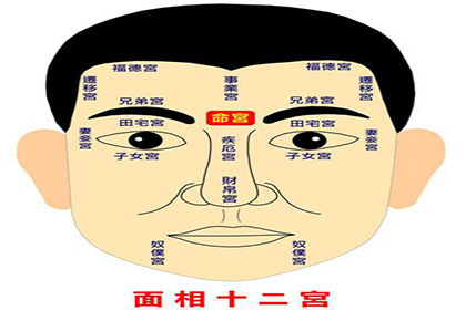 达州命理行业新闻_达州企业动态_产品知识_达州百业资讯